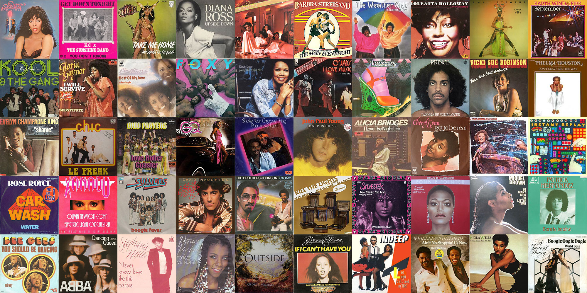 The Top 100 Disco Songs of All Time